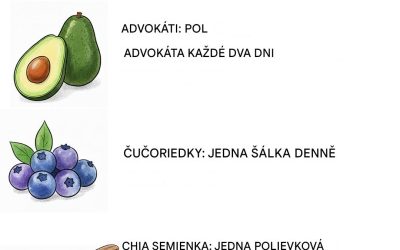 Desať základných potravín pre žiarivé zdravie