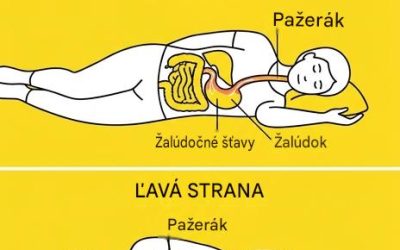 Aké sú riziká spojené so spaním na pravom boku?