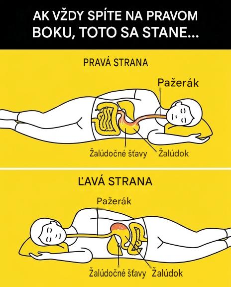Aké sú riziká spojené so spaním na pravom boku?