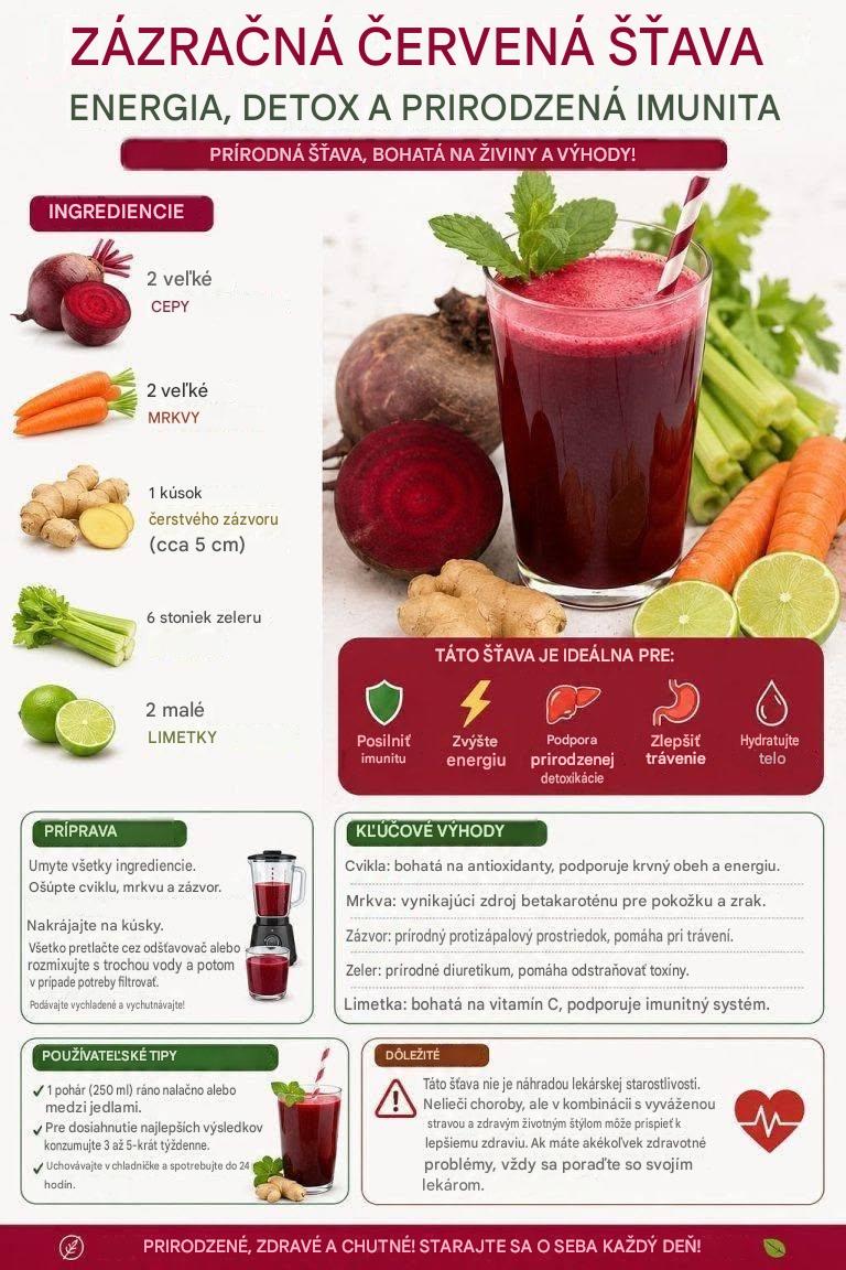 Zázračná červená šťava: červená detoxikačná šťava, ktorá zvyšuje vašu vitalitu