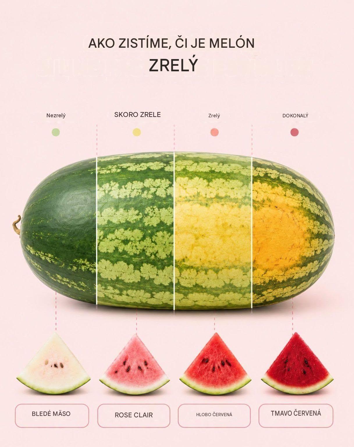 Ako zistíte, či je melón zrelý? Majte to na pamäti predtým, ako pôjdete nakupovať.
