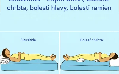 9 spánkových polôh, ktoré urýchlia vašu regeneráciu