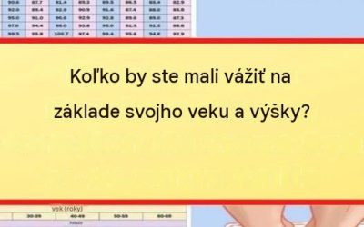 Samozrejme! „Ideálna“ hmotnosť sa líši v závislosti od viacerých faktorov: výšky, veku, pohlavia, svalovej hmoty a typu postavy. Všeobecný odhad však možno poskytnúť pomocou BMI (indexu telesnej hmotnosti), čo je štandardná metóda.