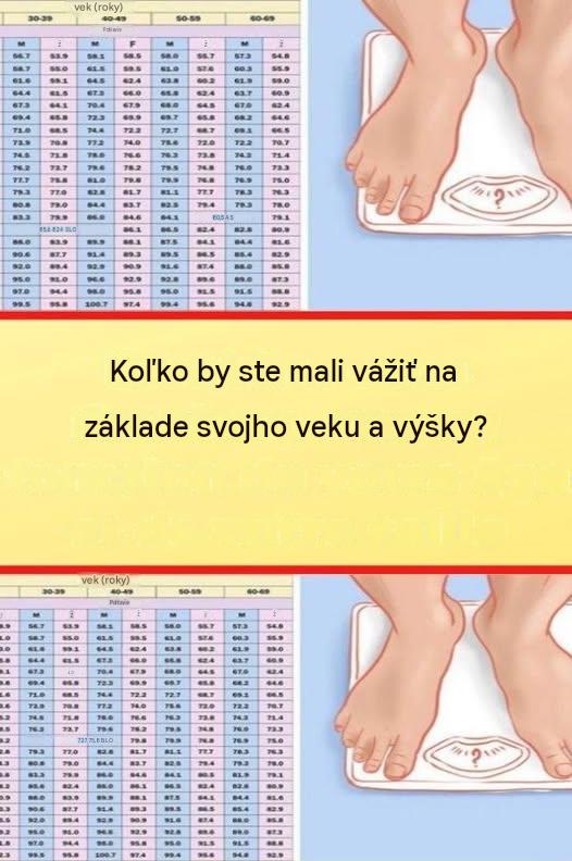 Samozrejme! „Ideálna“ hmotnosť sa líši v závislosti od viacerých faktorov: výšky, veku, pohlavia, svalovej hmoty a typu postavy. Všeobecný odhad však možno poskytnúť pomocou BMI (indexu telesnej hmotnosti), čo je štandardná metóda.