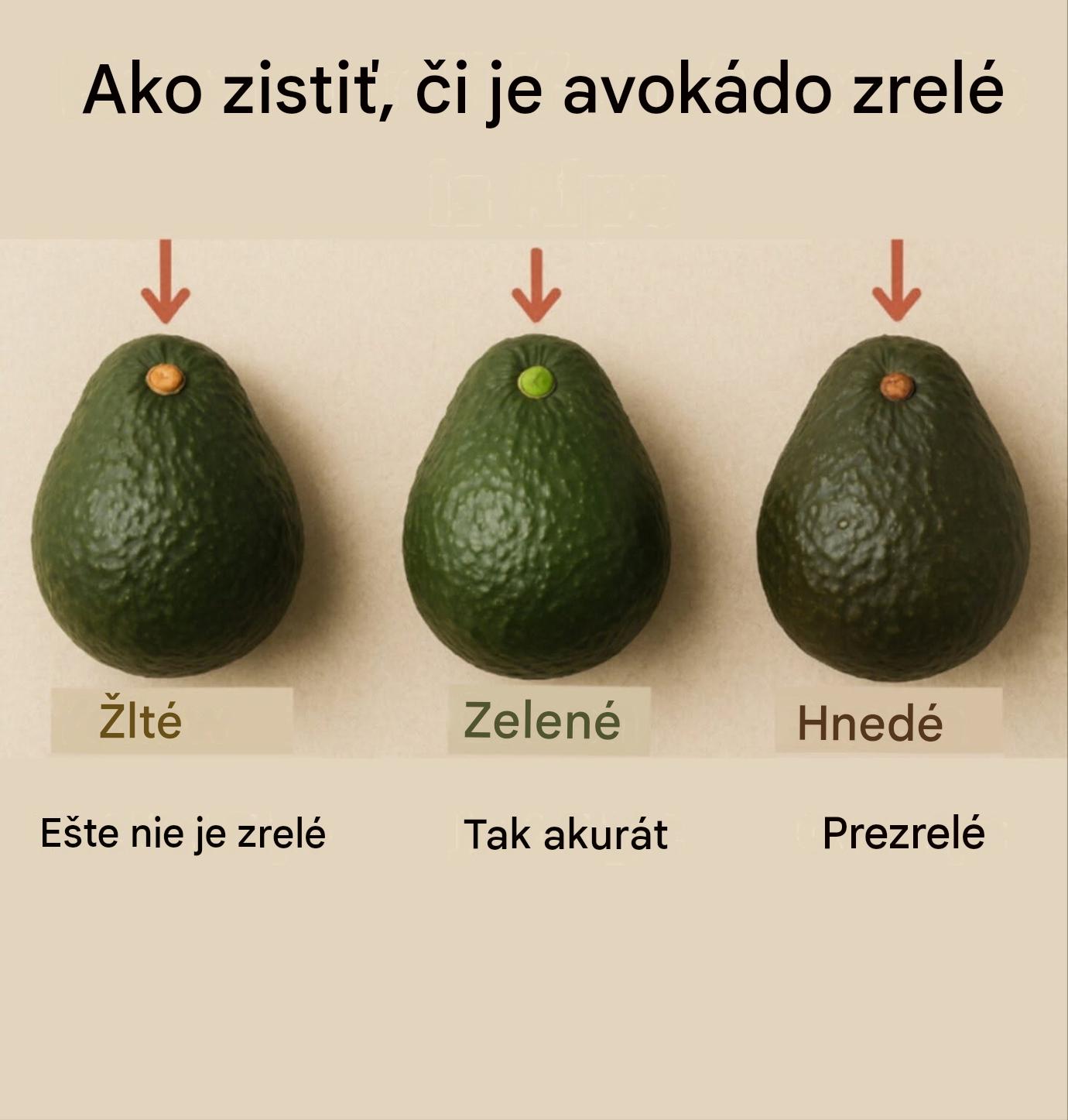 Skontrolujte farbu stonky avokáda: tá vám prezradí všetko!